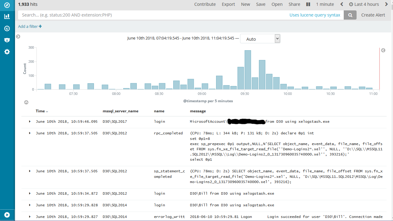 Kibana Screenshot