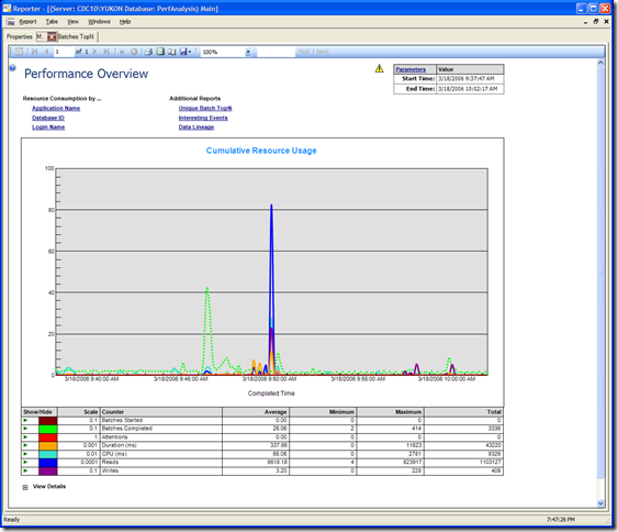 ReadTrace GUI